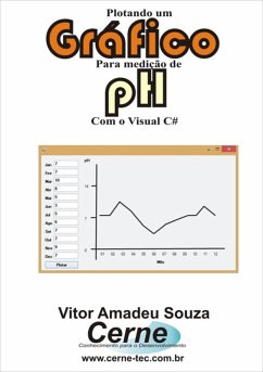Cover Plotando Um Gráfico Para Medição De Ph Com O Visual C# (eBook, PDF)