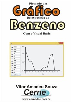 Cover Plotando Um Gráfico De Exposição Ao Benzeno Com O Visual Basic (eBook, PDF)