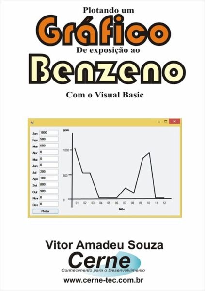 Plotando Um Gráfico De Exposição Ao Benzeno Com O Visual Basic (eBook, PDF) Plotando Um Gráfico De Exposição Ao Benzeno Com O Visual Basic (eBook, PDF)