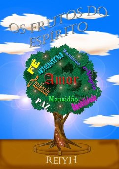 Cover Frutos Do Espírito Santo (eBook, PDF)