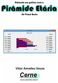 Plotando Um Gráfico Com A Pirâmide Etária No Visual Basic (eBook, PDF)