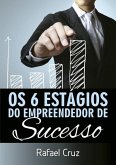 Os 6 Estágios Do Empreendedor De Sucesso (eBook, PDF)