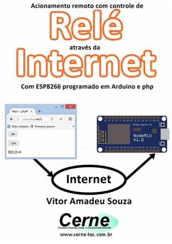 Cover Acionamento Remoto Com Controle De Relé Através Da Internet (eBook, PDF)