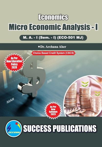Micro Economic Analysis I,First Year ,M.A,Sem-I-English Micro Economic Analysis I,First Year ,M.A,Sem-I-English