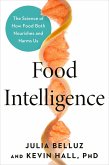 Food Intelligence Food Intelligence