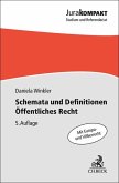 Schemata und Definitionen Öffentliches Recht Schemata und Definitionen Öffentliches Recht