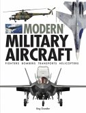 Modern Military Aircraft Modern Military Aircraft