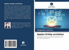 Cover Apples Erfolg verstehen