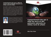 Comportement des gaz à effet de serre et des polluants odorants en milieu rural et urbain