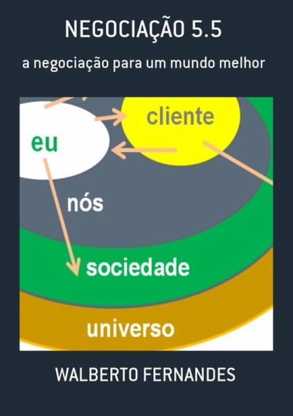 Negociação 5.5 (eBook, PDF) Negociação 5.5 (eBook, PDF)