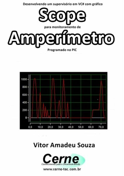 Desenvolvendo Um Supervisório Em Vc# Com Gráfico Scope Para Monitoramento De Amperímetroprogramado No Pic (eBook, PDF) Desenvolvendo Um Supervisório Em Vc# Com Gráfico Scope Para Monitoramento De Amperímetroprogramado No Pic (eBook, PDF)