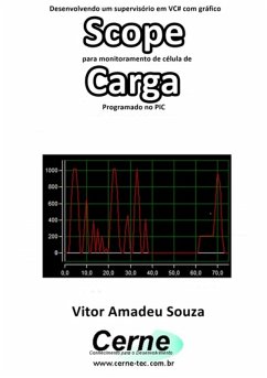 Desenvolvendo Um Supervisório Em Vc# Com Gráfico Scope Para Monitoramento De Célula De Carga Programado No Pic (eBook, PDF) - Souza, Vitor Amadeu