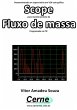 Desenvolvendo Um Supervisório Em Vc#... - Bild 1