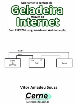 Acionamento Remoto De Geladeira Através Da Internet Com Esp8266 Programado Em Arduino E Php (eBook, PDF) - Souza, Vitor Amadeu