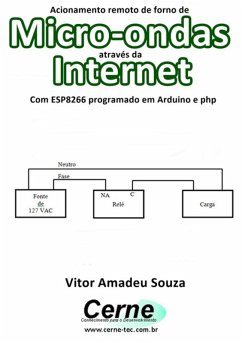 Acionamento Remoto De Forno De Micro-ondas Através Da Internet Com Esp8266 Programado Em Arduino E Php (eBook, PDF) - Souza, Vitor Amadeu