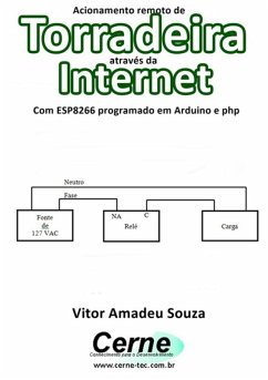 Acionamento Remoto De Torradeira Através Da Internet Com Esp8266 Programado Em Arduino E Php (eBook, PDF) - Souza, Vitor Amadeu