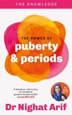 The Power of Puberty & Periods The Power of Puberty & Periods