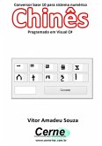 Conversor Base 10 Para Sistema Numérico Chinês Programado Em Visual C# (eBook, PDF)