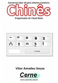 Conversor Base 10 Para Sistema Numérico Chinês Programado Em Visual Basic (eBook, PDF)