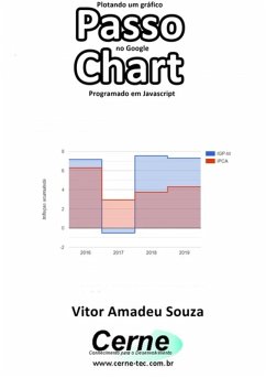 Plotando Um Gráfico Passo No Google Chart Programado Em Javascript (eBook, PDF) - Souza, Vitor Amadeu
