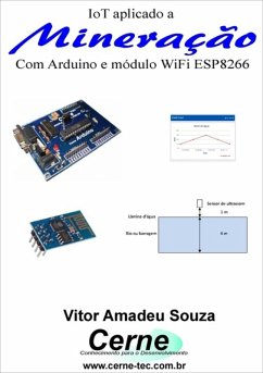 Cover Iot Aplicado A Mineração (eBook, PDF)