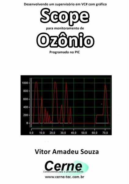 Desenvolvendo Um Supervisório Em Vc# Com Gráfico Scope Para Monitoramento De Ozônio Programado No Pic (eBook, PDF) Desenvolvendo Um Supervisório Em Vc# Com Gráfico Scope Para Monitoramento De Ozônio Programado No Pic (eBook, PDF)