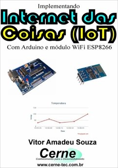 Cover Implementando Internet Das Coisas (iot) (eBook, PDF)