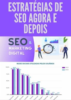 Cover Estratégias De Seo Agora E Depois (eBook, PDF)