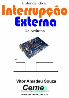 Cover Entendendo A Interrupção Externa (eBook, PDF)