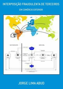 Interposição Fraudulenta De Terceiros (eBook, PDF) - Abud, Jorge Lima