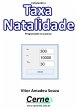 Calculando A Taxa De Natalidade... - Bild 1