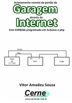 Cover Acionamento Remoto De Portão De Garagem Através Da Internet Com Esp8266 Programado Em Arduino E Php (eBook, PDF)