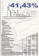 41,43% (eBook, PDF) - Bild 1
