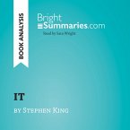IT by Stephen King (Book Analysis) (MP3-Download)