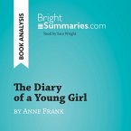 The Diary of a Young Girl by Anne Frank (Book Analysis) (MP3-Download)