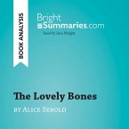 The Lovely Bones by Alice Sebold (Book Analysis) (MP3-Download)