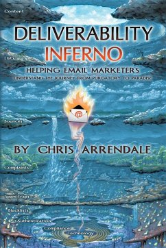 Cover Deliverability Inferno