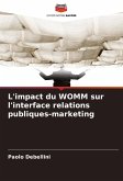 L'impact du WOMM sur l'interface relations publiques-marketing