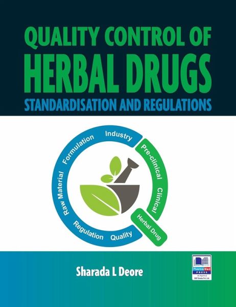 Quality Control of Herbal Drugs Quality Control of Herbal Drugs