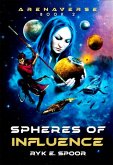 Spheres of Influence Spheres of Influence