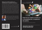 Papel de los medios sociales en la sensibilización y aceptación del público