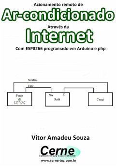 Cover Acionamento Remoto De Ar-condicionado Através Da Internet Com Esp8266 Programado Em Arduino E Php (eBook, PDF)