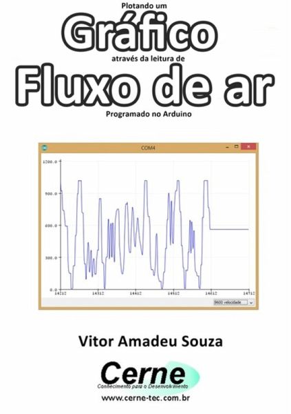 Plotando Um Gráfico Através Da Leitura De Fluxo De Ar Programado No Arduino (eBook, PDF) Plotando Um Gráfico Através Da Leitura De Fluxo De Ar Programado No Arduino (eBook, PDF)