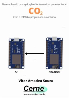 Desenvolvendo Uma Aplicação Cliente-servidor Para Monitorar Co2 Com O Esp8266 Programado No Arduino (eBook, PDF) - Souza, Vitor Amadeu
