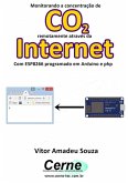 Monitorando A Concentração De Co2 Remotamente Através Da Internet Com Esp8266 Programado Em Arduino E Php (eBook, PDF)