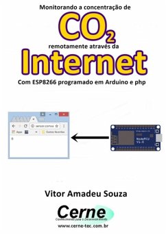 Cover Monitorando A Concentração De Co2 Remotamente Através Da Internet Com Esp8266 Programado Em Arduino E Php (eBook, PDF)
