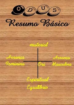 Cover Odus (eBook, PDF)