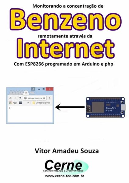 Monitorando A Concentração De Benzeno Remotamente Através Da Internet Com Esp8266 Programado Em Arduino E Php (eBook, PDF) Monitorando A Concentração De Benzeno Remotamente Através Da Internet Com Esp8266 Programado Em Arduino E Php (eBook, PDF)