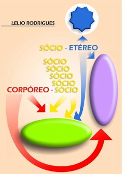 Cover Corpóreo - Sócio - Etéreo (eBook, PDF)