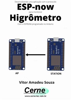 Cover Desenvolvendo Uma Aplicação Com O Protocolo Esp-now Para Monitorar Higrômetro Com O Esp8266 Programado No Arduino (eBook, PDF)